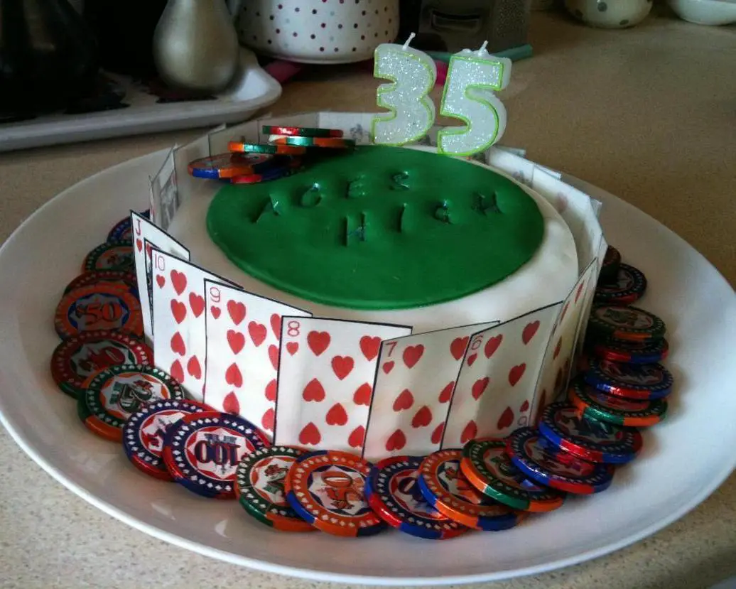 35th-birthday-cake-ideas-thesmartcookiecook