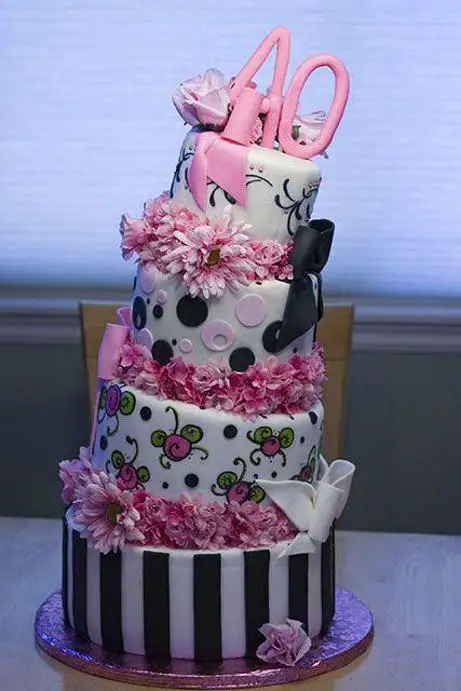 40th birthday cake ideas for women