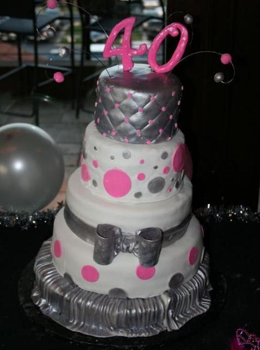 40th birthday cakes for women