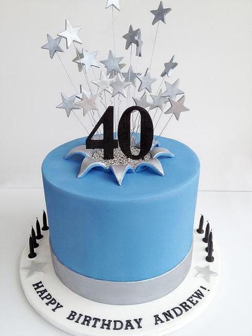 40th male birthday cakes