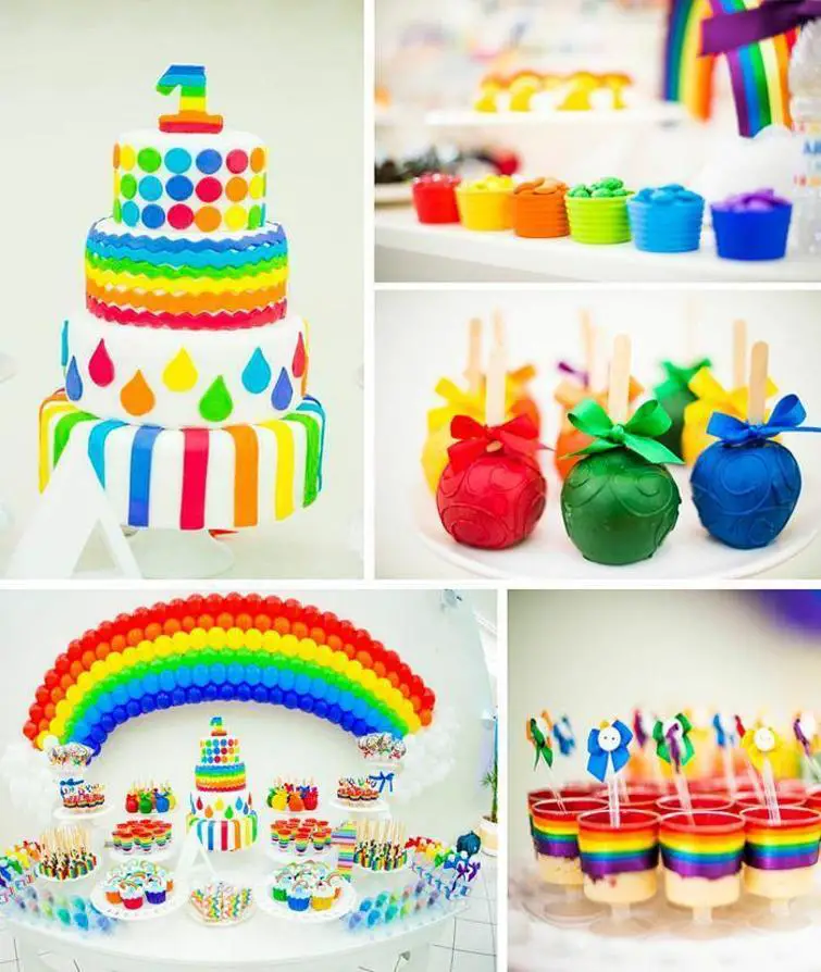 first birthday rainbow cake