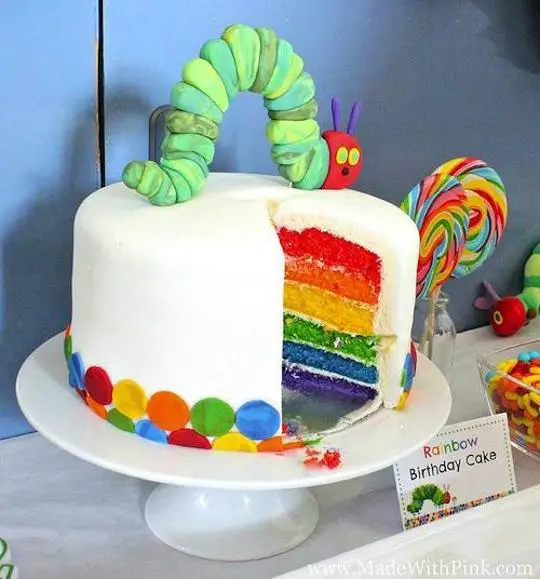 gender neutral birthday cakes