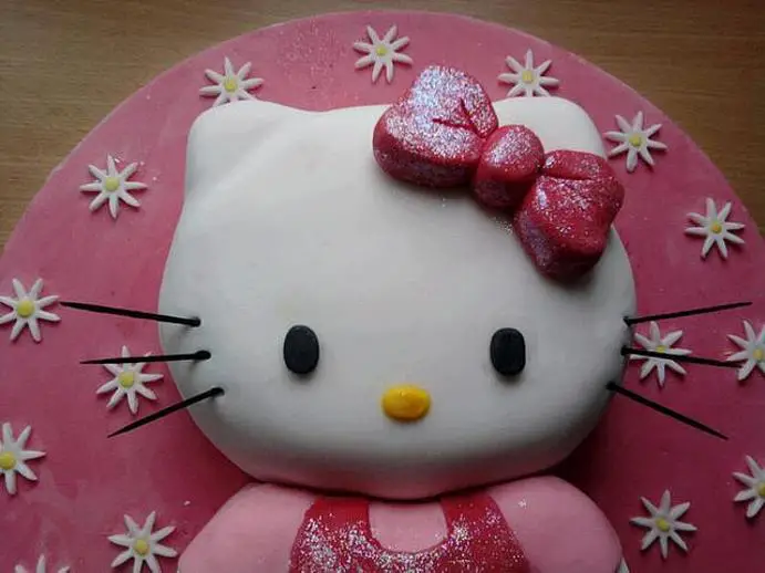 kitty cake birthday