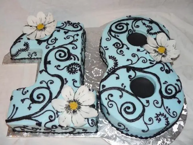 number 18 birthday cakes