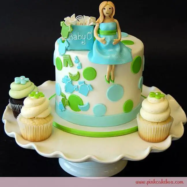 pregnant birthday cake