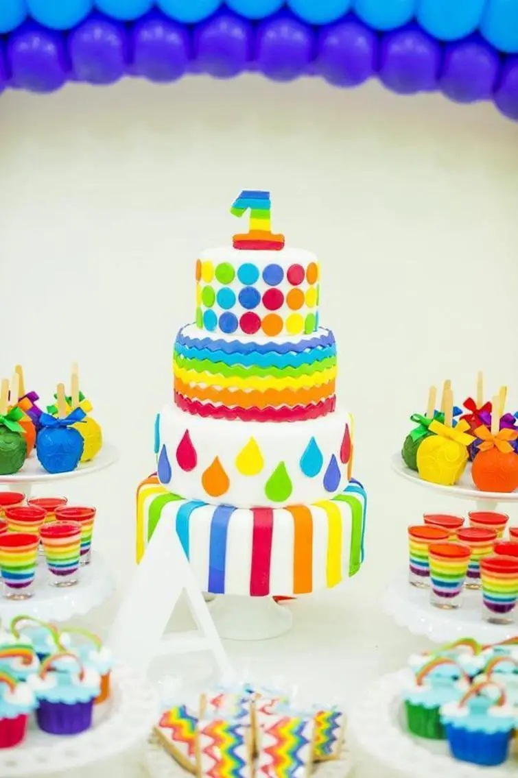 rainbow themed birthday cake